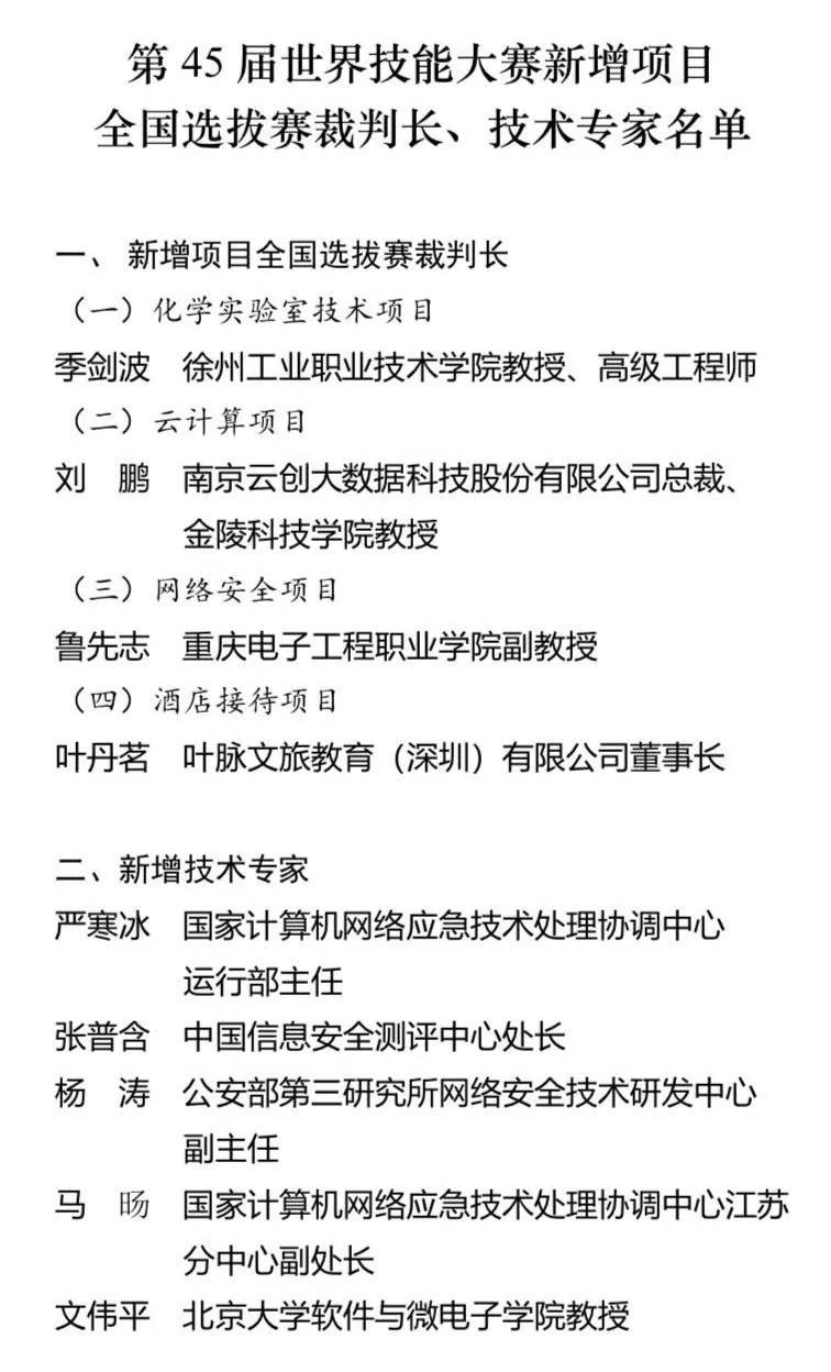 決勝前兩名！第45屆世賽新增項(xiàng)目全國(guó)賽將于3月舉行