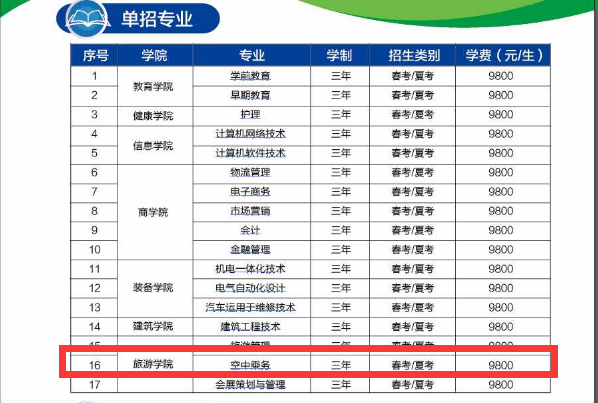 青島恒星科技學(xué)院空乘專業(yè)怎么樣？能走單招嗎？