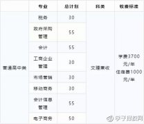 四川財經(jīng)職業(yè)學院學費、招生計劃？