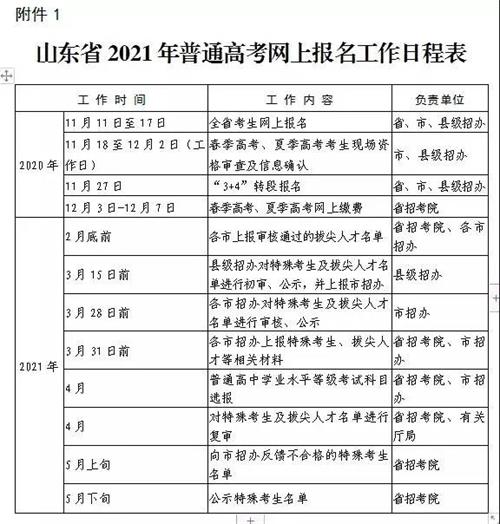 重要通知：山東省2021年高考網上繳費進行中！